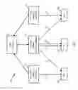 Fig. 02 - Delivery of multicast and broadcast services concurrently with unicast data