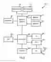 Fig. 09 - Delivery of multicast and broadcast services concurrently with unicast data