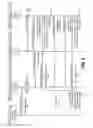 Fig. 10 - Receiving cell broadcast (CB) messages