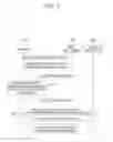Fig. 04 - Method for determining validity of terminal group identifier in machine-to-machine communication