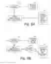 Fig. 10 - Method and apparatus for conveying demodulation pilot information in a multi antenna wireless communication system