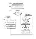 Fig. 01 - System and method for transmission source identification