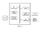 Fig. 05 - System and method for transmission source identification