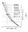 Fig. 03 - Systems and methods for determining measurement power offsets