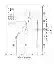 Fig. 04 - Systems and methods for determining measurement power offsets