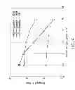 Fig. 05 - Systems and methods for determining measurement power offsets