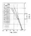 Fig. 07 - Systems and methods for determining measurement power offsets
