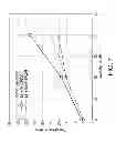Fig. 08 - Systems and methods for determining measurement power offsets