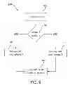 Fig. 10 - Systems and methods for determining measurement power offsets