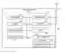 Fig. 01 - Systems and methods for peer-to-peer and AP traffic multiplexing