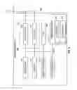 Fig. 06 - SYSTEMS AND METHODS FOR COORDINATION MESSAGING USING HIGH EFFICIENCY WIFI