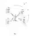 Fig. 02 - Systems and methods for downlink frequency domain multiplexing transmissions