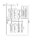 Fig. 06 - Systems and methods for downlink frequency domain multiplexing transmissions