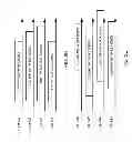 Fig. 08 - Systems and methods for downlink frequency domain multiplexing transmissions