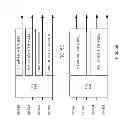 Fig. 09 - Systems and methods for downlink frequency domain multiplexing transmissions