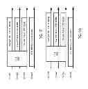 Fig. 10 - Systems and methods for downlink frequency domain multiplexing transmissions