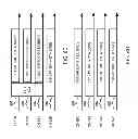 Fig. 12 - Systems and methods for downlink frequency domain multiplexing transmissions