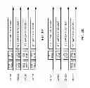 Fig. 14 - Systems and methods for downlink frequency domain multiplexing transmissions
