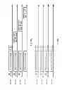 Fig. 16 - Systems and methods for downlink frequency domain multiplexing transmissions