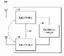 Fig. 01 - METHODS FOR PREVENTING IN-DEVICE COEXISTENCE INTERFERENCE AND COMMUNICATIONS APPARATUS UTILIZING THE SAME