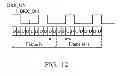 Fig. 11 - METHODS FOR PREVENTING IN-DEVICE COEXISTENCE INTERFERENCE AND COMMUNICATIONS APPARATUS UTILIZING THE SAME