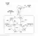 Fig. 01 - Leveraging diverse communication links to improve communication between network subregions