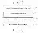 Fig. 01 - SYSTEMS AND METHODS FOR DISTRIBUTED DATA ROUTING IN A WIRELESS NETWORK