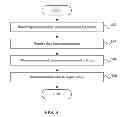 Fig. 10 - SYSTEMS AND METHODS FOR DISTRIBUTED DATA ROUTING IN A WIRELESS NETWORK