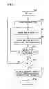 Fig. 06 - Radio communication method, radio communication system, radio base station, and radio terminal station
