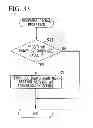 Fig. 33 - Radio communication method, radio communication system, radio base station, and radio terminal station