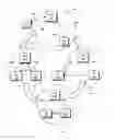 Fig. 01 - Opportunistic device-to-device communication