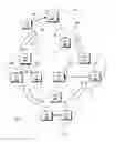 Fig. 02 - Opportunistic device-to-device communication
