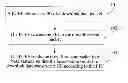 Fig. 01 - Method, device, and system for controlling quality of service