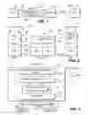 Fig. 02 - Medium access control layer architecture for supporting enhanced uplink