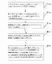 Fig. 01 - Methods and devices enabling resource sharing for device-to-device communication in unlicensed band