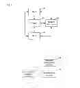 Fig. 06 - Method and system for communication between devices in proximity, network side device and user equipment
