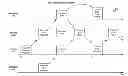 Fig. 01 - Power decision pilot for wireless communication