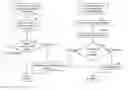 Fig. 01 - Rate Capping with Multiple Carrier Aggregation Schedulers