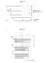 Fig. 02 - Header compression optimization method during and after handovers in cellular communication network