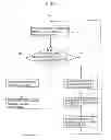 Fig. 03 - Header compression optimization method during and after handovers in cellular communication network