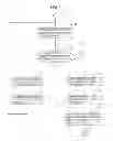 Fig. 04 - Header compression optimization method during and after handovers in cellular communication network