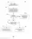 Fig. 07 - Downlink Scheduling in Heterogeneous Networks
