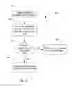 Fig. 10 - Downlink Scheduling in Heterogeneous Networks