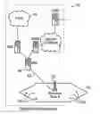 Fig. 01 - METHOD OF REPORTING SCHEDULING INFORMATION