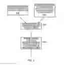 Fig. 03 - METHOD OF REPORTING SCHEDULING INFORMATION