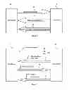 Fig. 05 - Device, method and computer readable medium for communication on a ZigBee network