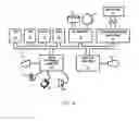 Fig. 17 - Privacy preserving query method and system for use in federated coalition networks