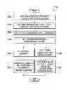 Fig. 01 - Routing internet protocol version 6 link-local addresses in a network environment