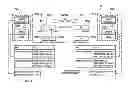 Fig. 02 - Routing internet protocol version 6 link-local addresses in a network environment