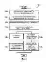 Fig. 08 - Routing internet protocol version 6 link-local addresses in a network environment